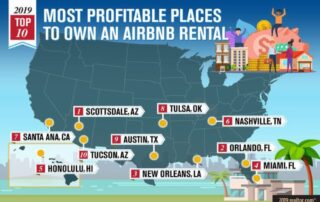 Top 10 Most Profitable Cities to Own Vacation Rentals