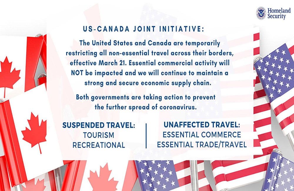 Canada to USA Non-Essential Travel Ban