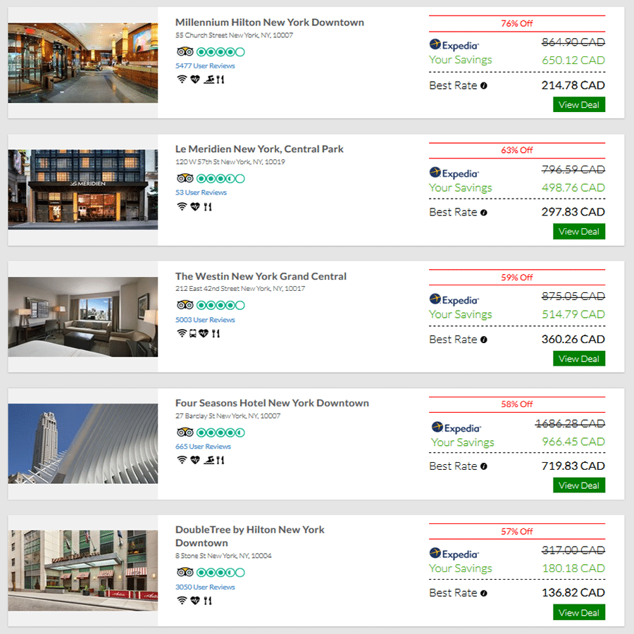 2020 New York Hotel Discounts