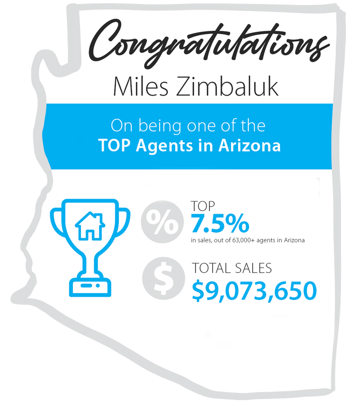 Miles Zimbaluk Top Agent Award